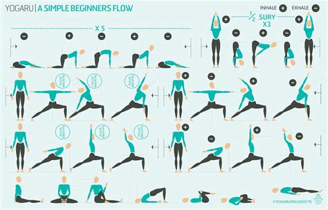 Simple Yoga Flow For Beginners