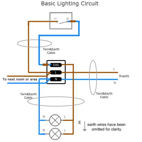 Wiring a light switch control each lamp by separately switch