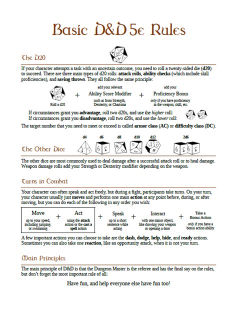 Simplified Dnd Rules