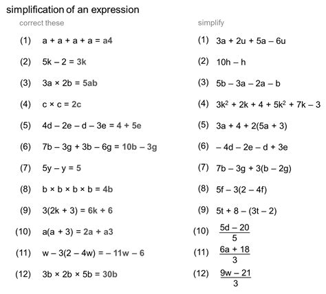 simplifying algebraic expressions worksheet corbettmaths