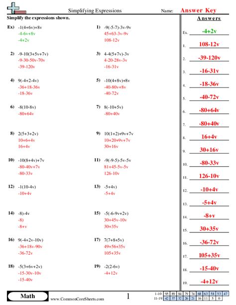 simplifying expressions worksheet with answers pdf