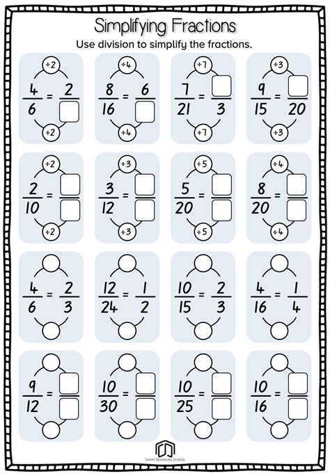 Simplifying Fractions Printable Worksheet
