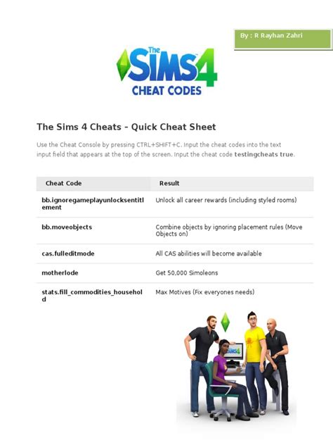 Sims 4 Cheat Code To Unlock All Furniture