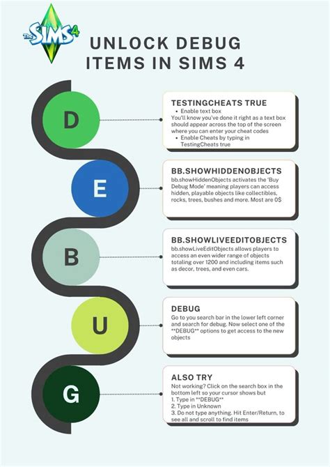 Sims 4 Debug Cheat List