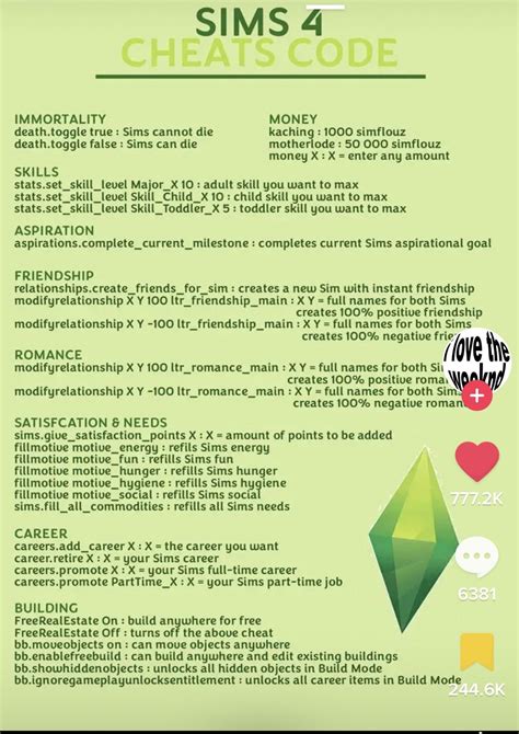 Sims 4 Pc Cheats List