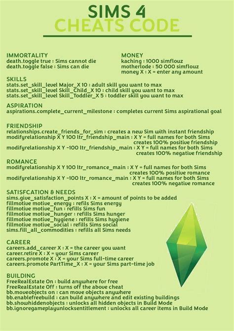 Sims Cheat Code List