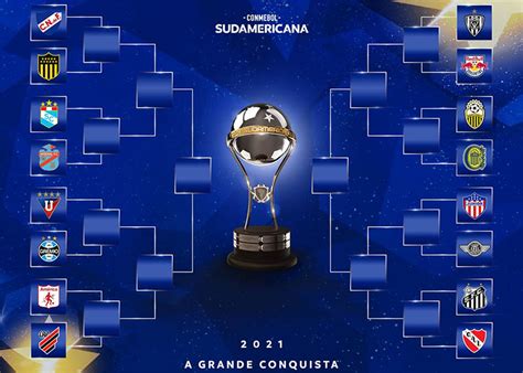 simulador copa sul americana 2022