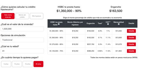 simulador credito hipotecario hsbc