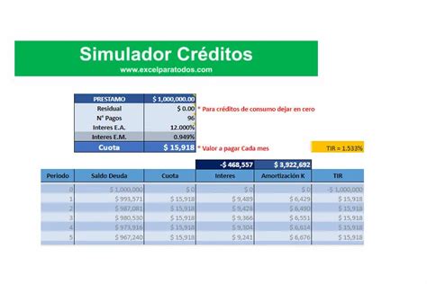 simulador de credito bancolombia hipotecario