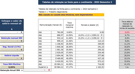 simulador irs para 2023