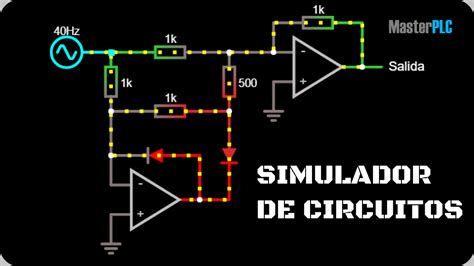 Probando el simulador YouTube