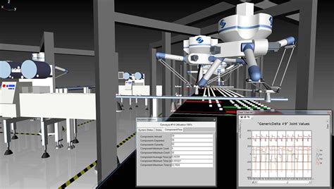 simulation design software for education