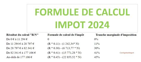 simulation impots 2023 gratuit