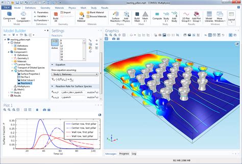 Simulation Software Physics