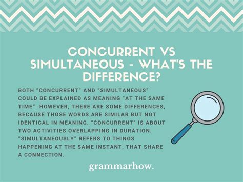 simultaneously vs concurrently