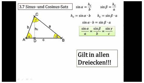 Trigonometrie: „Unterschied“ zwischen sin, cos, tan & sin-¹, cos-¹, tan