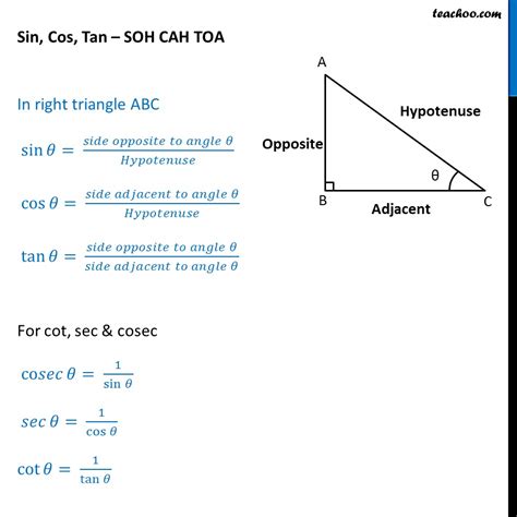 sin cos example