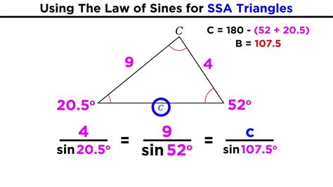 sin sin sin sin