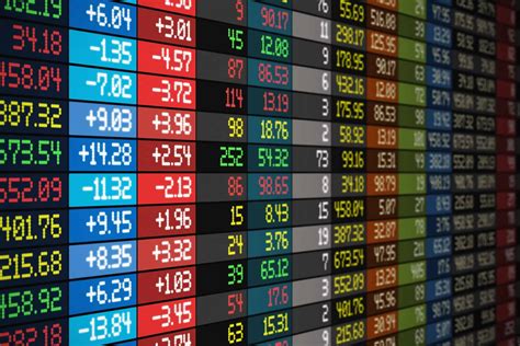 sinax stock price today analysis