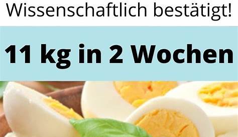 Eiergrößen & Gewichtsklassen mit Tabelle - eat.de