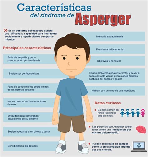 sindrome de asperger causas