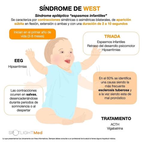 sindrome de west pediatria