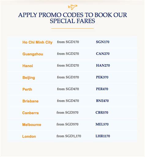 singapore airline promo code