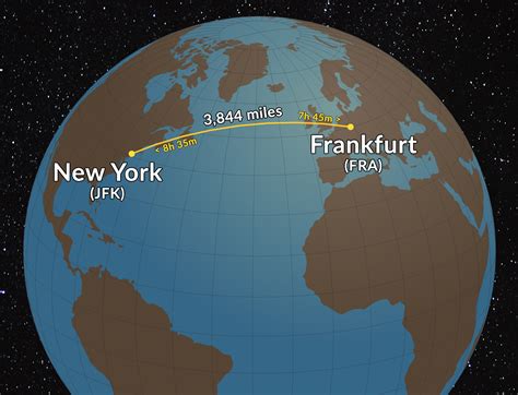 singapore airlines flight status jfk