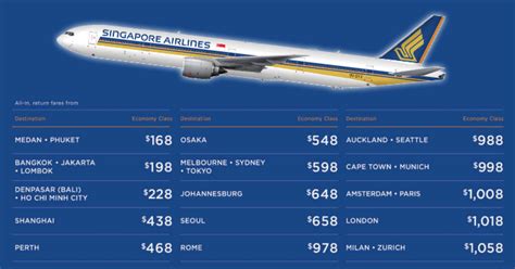 singapore airlines promotion codes
