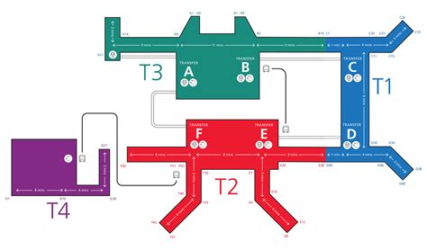 singapore changi airport location