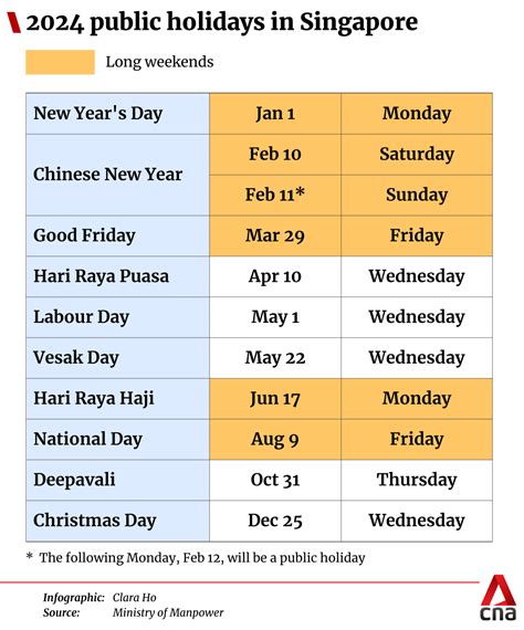 singapore chinese new year holiday 2024
