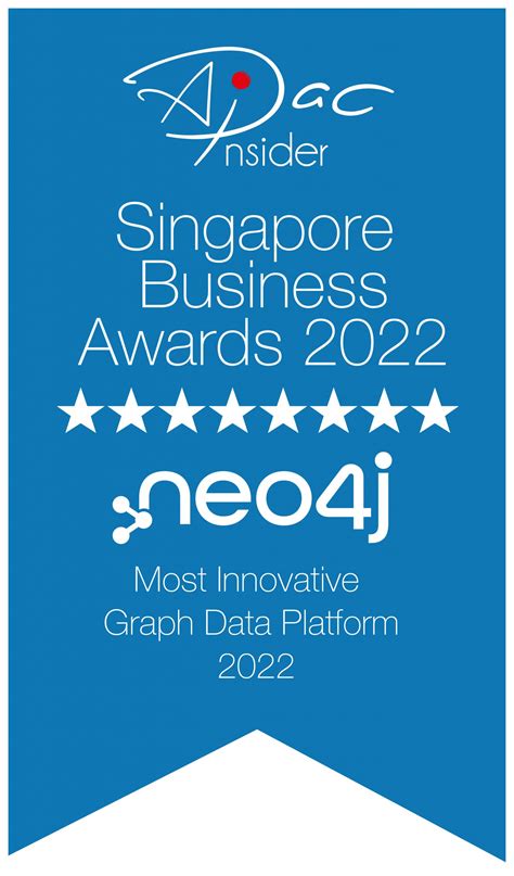 singapore corporate awards 2022