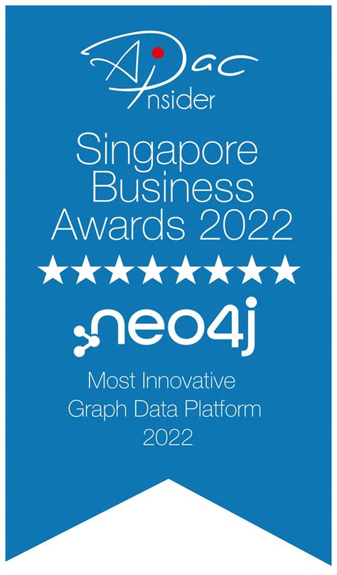 singapore corporate awards 2023