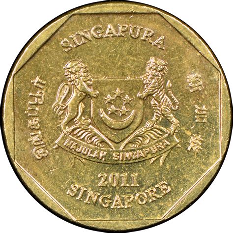 singapore dollar