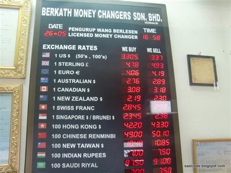 singapore exchange rate today