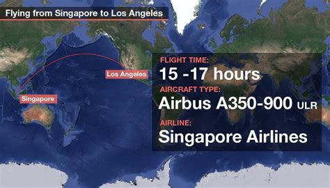 singapore los angeles flight time