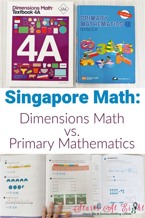 singapore math primary vs dimensions