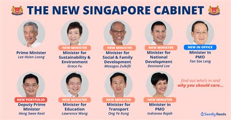 singapore new prime minister 2024
