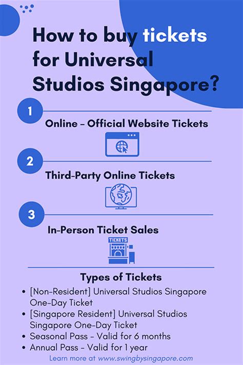 singapore open tickets booking