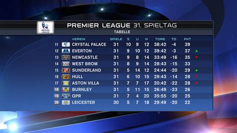 singapore premier league table and fixtures