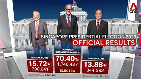 singapore presidential election 2012
