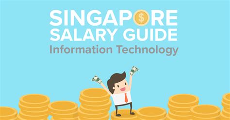 singapore salary guide 2024