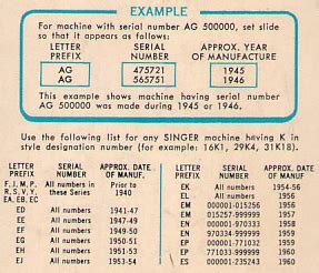 Singer Sewing Machine Serial Numbers Canada