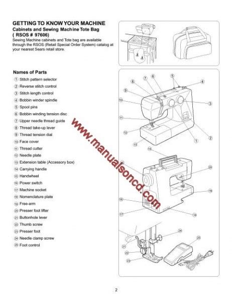 Singer-Kenmore Sewing Machine Manual