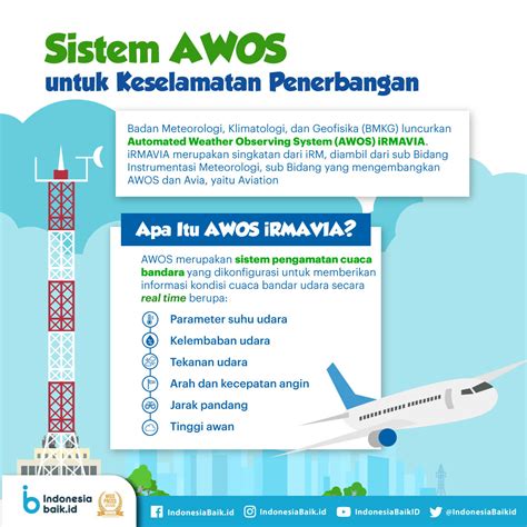 Penjelasan singkat peralatan diseminasi informasi Gempabumi dan Tsunami