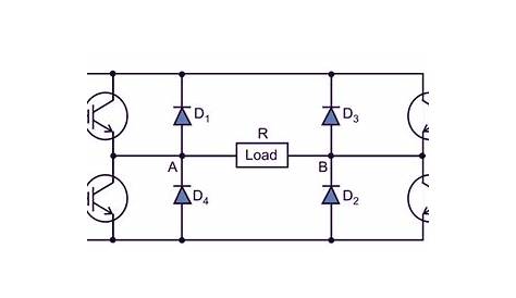 Single Phase Full Bridge Inverter Circuit Diagram Simulation Of phase