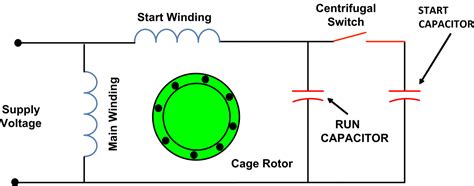 Single Phase Motor Wiring Diagram With Capacitor Start Cadician's Blog