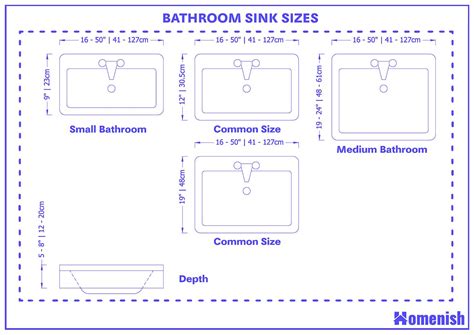 Single Bathroom Sink Dimensions
