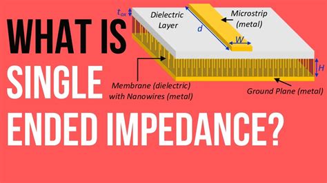 Single Ended Impedance
