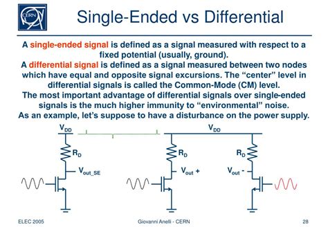 Single Ended Vs Differential